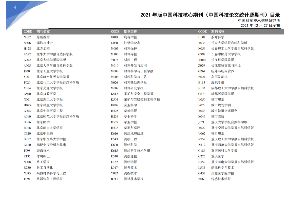 自然科學卷